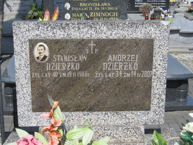 Andrzej Dzierżko Białystok św. Boboli - Grobonet - Wyszukiwarka osób pochowanych